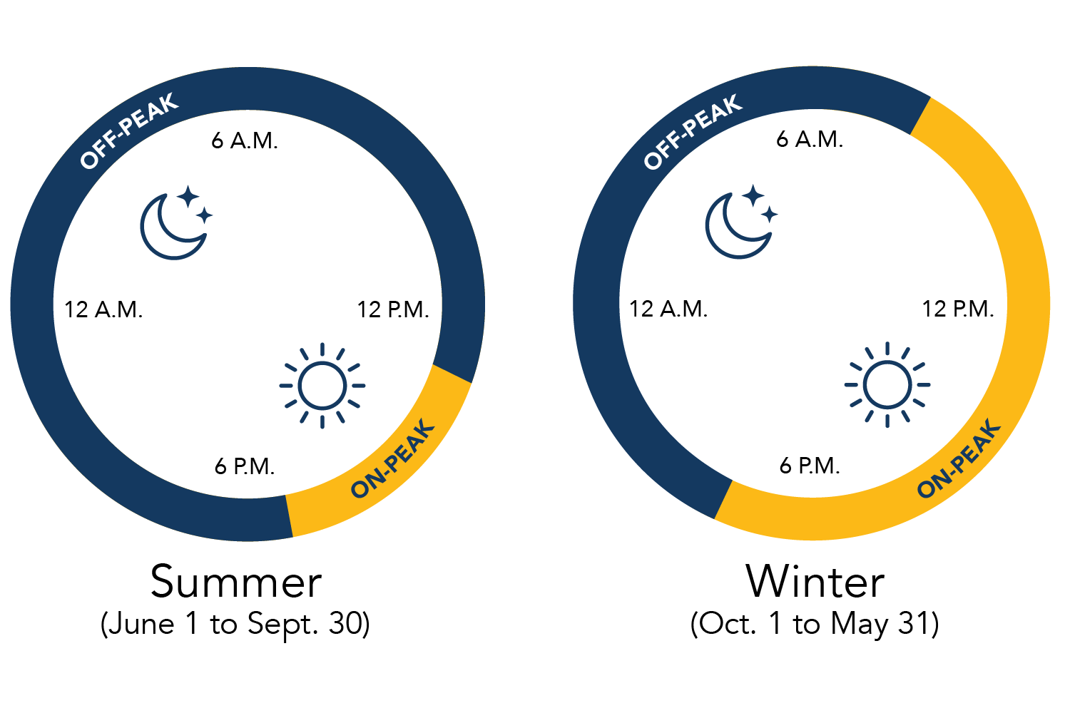 eco champion graphic