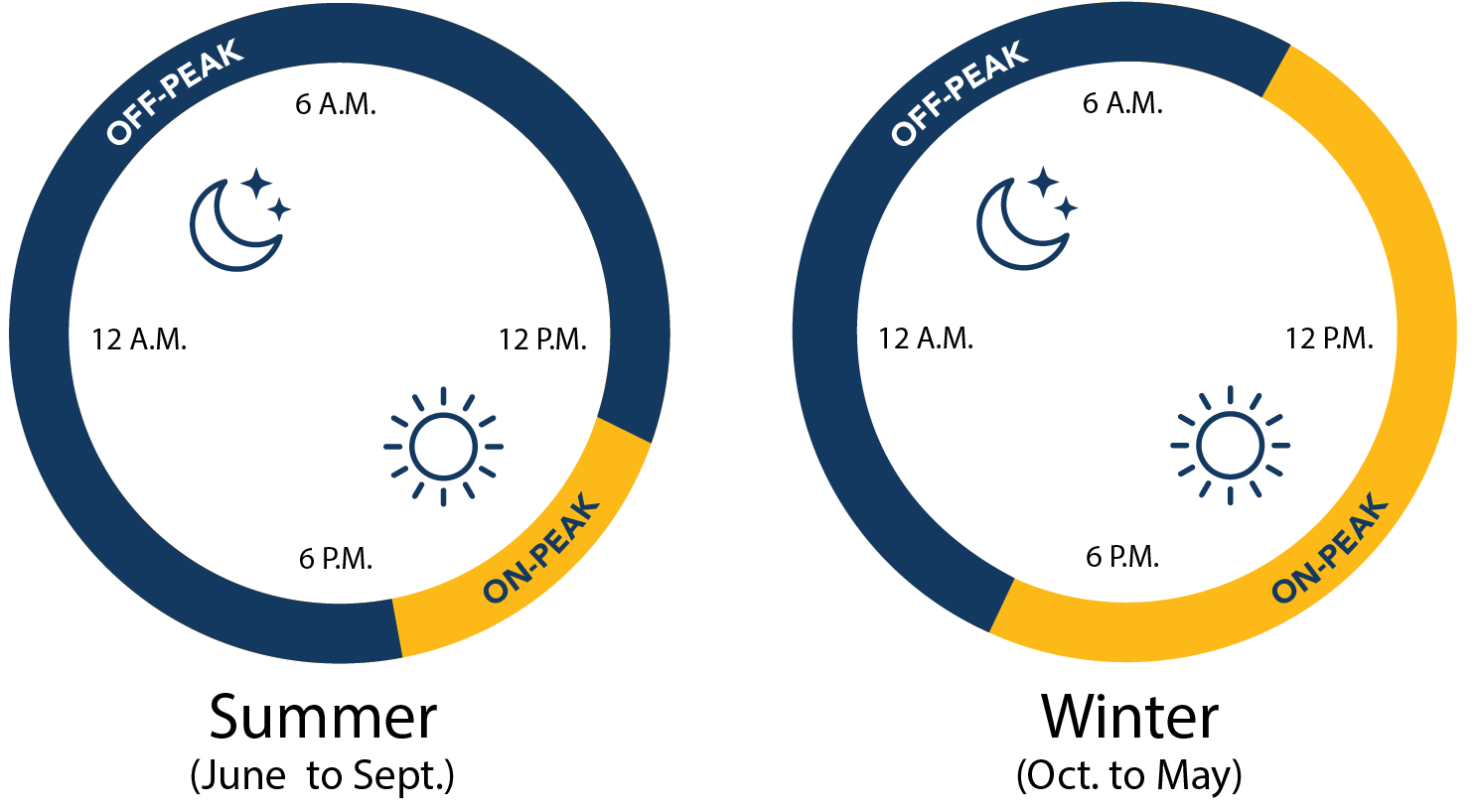 eco champion graphic
